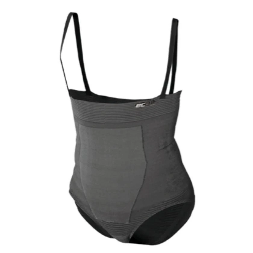 Compression and Support Garments